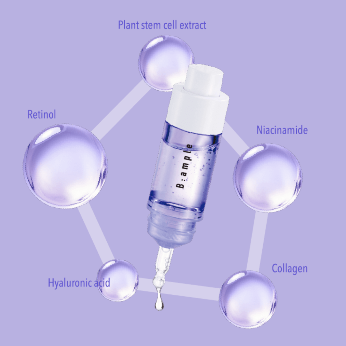 COSMETEX ROLAND B Ampoule 5 types of Concentrate Mix Enrich Serum